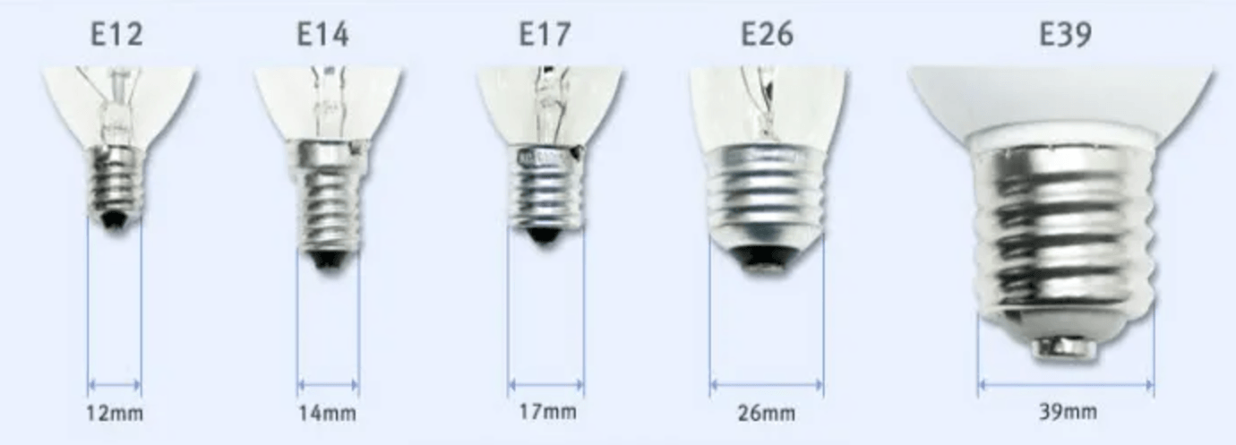 A Comprehensive 2025 Guide to E12 and E14 Bulbs: How to Choose the ...