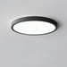 Acrylic Thinnest Round Ceiling Light - DWHOME