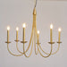 Castlehill Chandelier-DWHOME