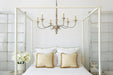Country Chandelier-DWHOME
