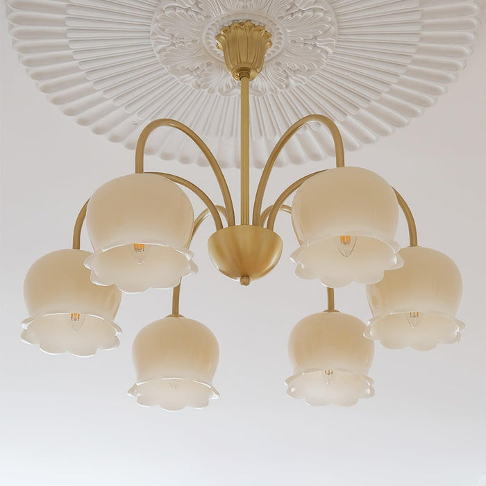 Orchids Brass Chandelier-DWHOME