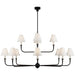 Luella Chandelier-DWHOME