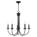 Richeson Chandelier-DWHOME