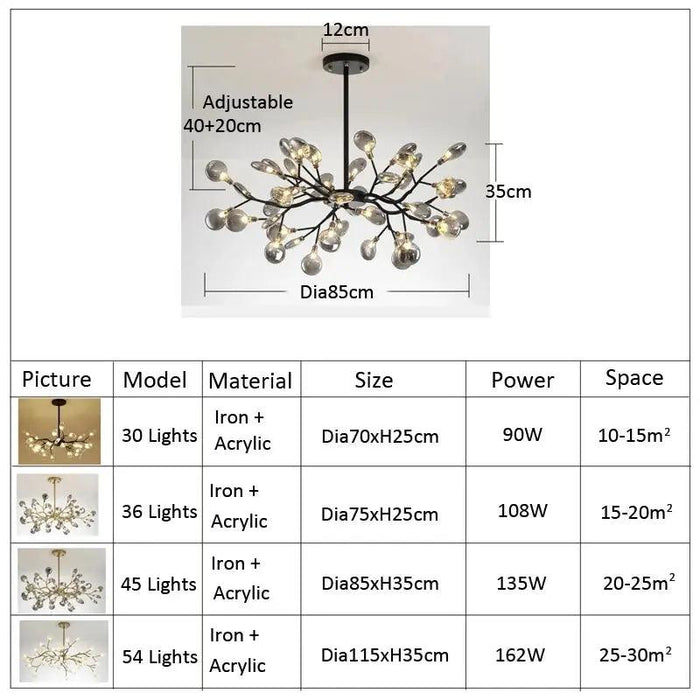 Sputnik Branch Firefly Chandelier Gold&Black - DWHOME