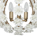 Uolfin Globe Chandelier-DWHOME