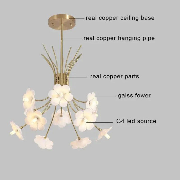 Yelis Modern Copper Glass Flower Chandelier - DWHOME