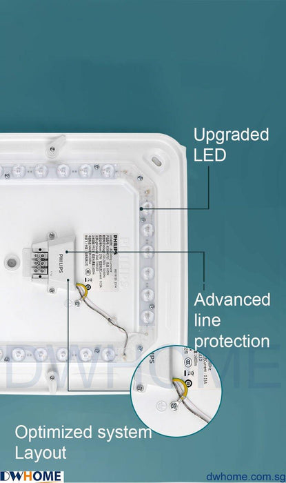 CL270 Philips LED Ceiling Light Study Room Bedroom Light Kitchen Bathroom Balcony - DWHOME
