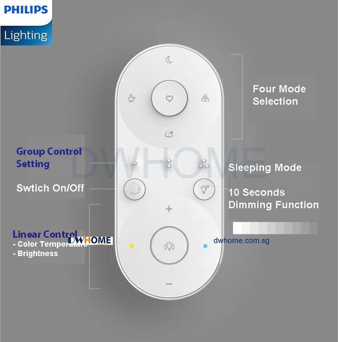 Philips LED CL828 Round Ceiling Light Tunable Light With AIO Remote Control Simple Nordic Design Modern - DWHOME