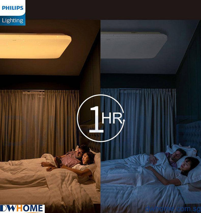 Philips LED CL830 Ceiling Light Round Rectangle Tunable Light With Simple Nordic Design Modern Atmosphere - DWHOME