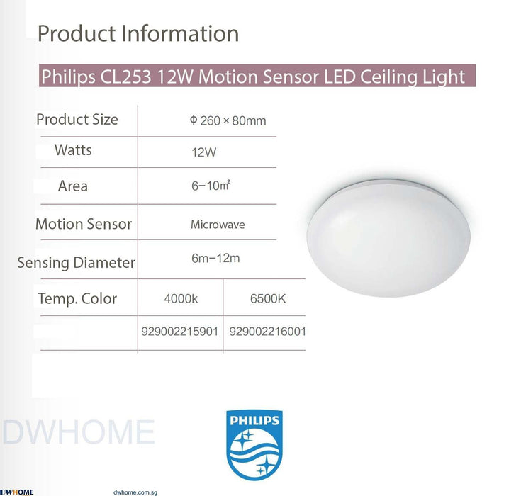 Philips CL253 LED Motion Sensor Ceiling Light Energy Saving Convenience Programmable - DWHOME