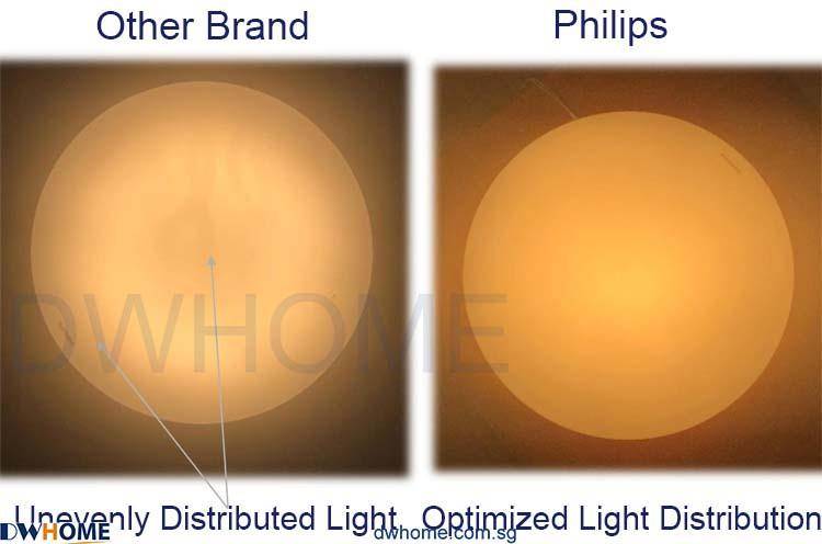 PHILIPS LED Ceiling light CL254 Series Round, 12W/17W/20W, Silver, White Edge Color, Bright - DWHOME