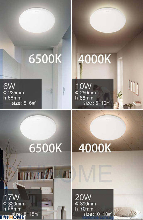 PHILIPS LED Ceiling Light CL200 Series Round, Cool White light/Cool Daylight, 6W/10W/17W/24W - DWHOME