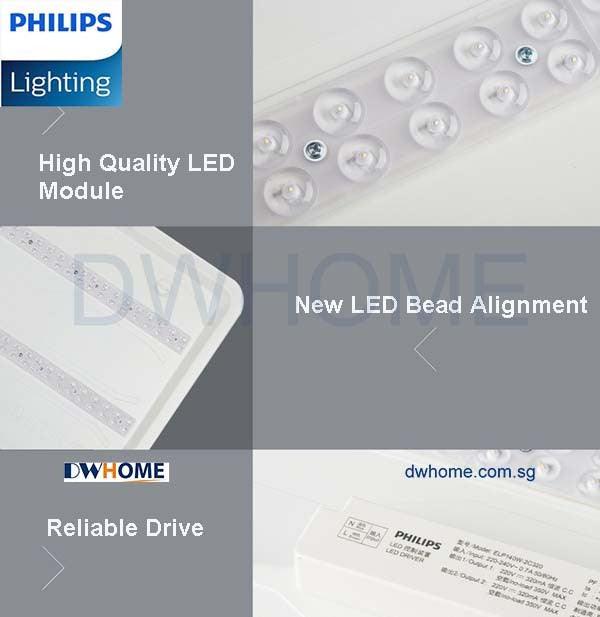 Philips LED CL828 Round Ceiling Light Tunable Light With AIO Remote Control Simple Nordic Design Modern - DWHOME