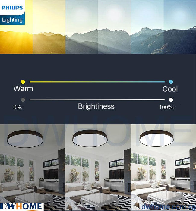 Philips LED CL867 Ceiling Light Round Square Rectangle Tunable Light With Simple Nordic Design Modern Atmosphere - DWHOME