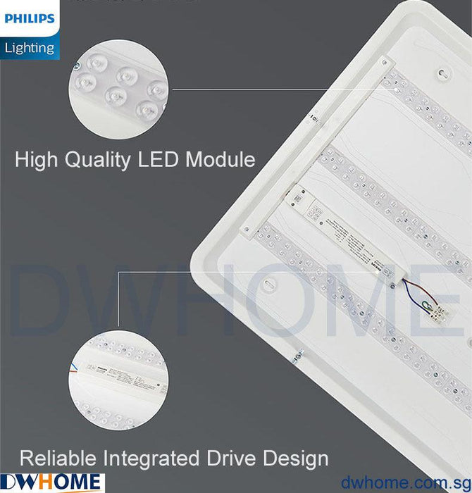 Philips LED CL702 Ceiling Light Tunable Light With AIO Remote Control Simple Design Modern Atmosphere Ultra-Thin - DWHOME