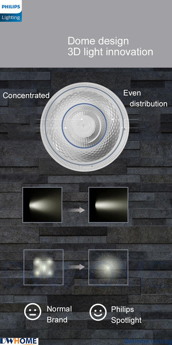Philips SL268 7W Round LED Recessed Spotlight 2700K White Metal Body 700 Lumen Energy Efficient Long Life Model - DWHOME