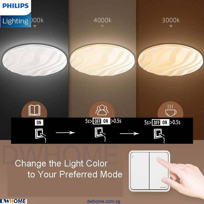 Philips LED CL506 Ceiling Lamp Modern Tunable 3 Colors Minimalist Style Living Room Book Bedroom - DWHOME