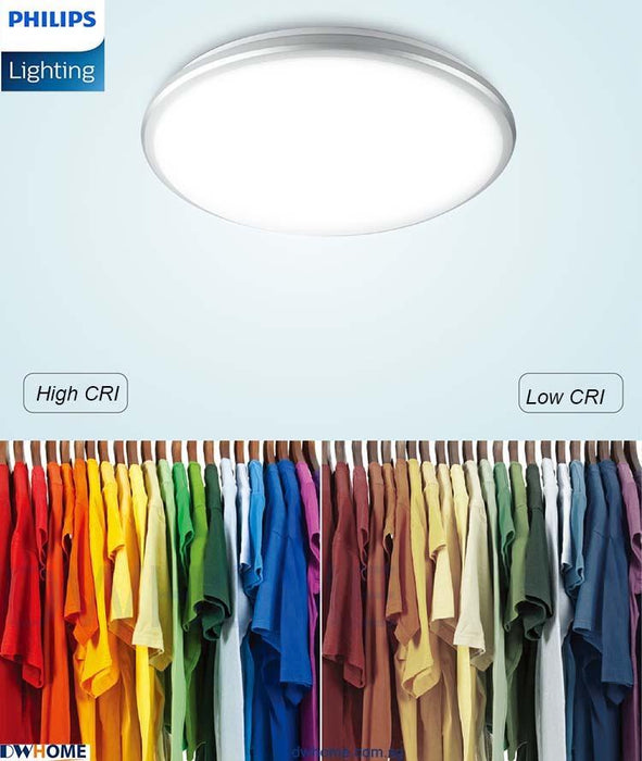 Philips LED Ceiling Lamp Module Only Circle Shape Energy-Saving Lamp - DWHOME